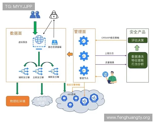 海德体育在体育赛事中的合作案例与品牌推广策略全方位解读